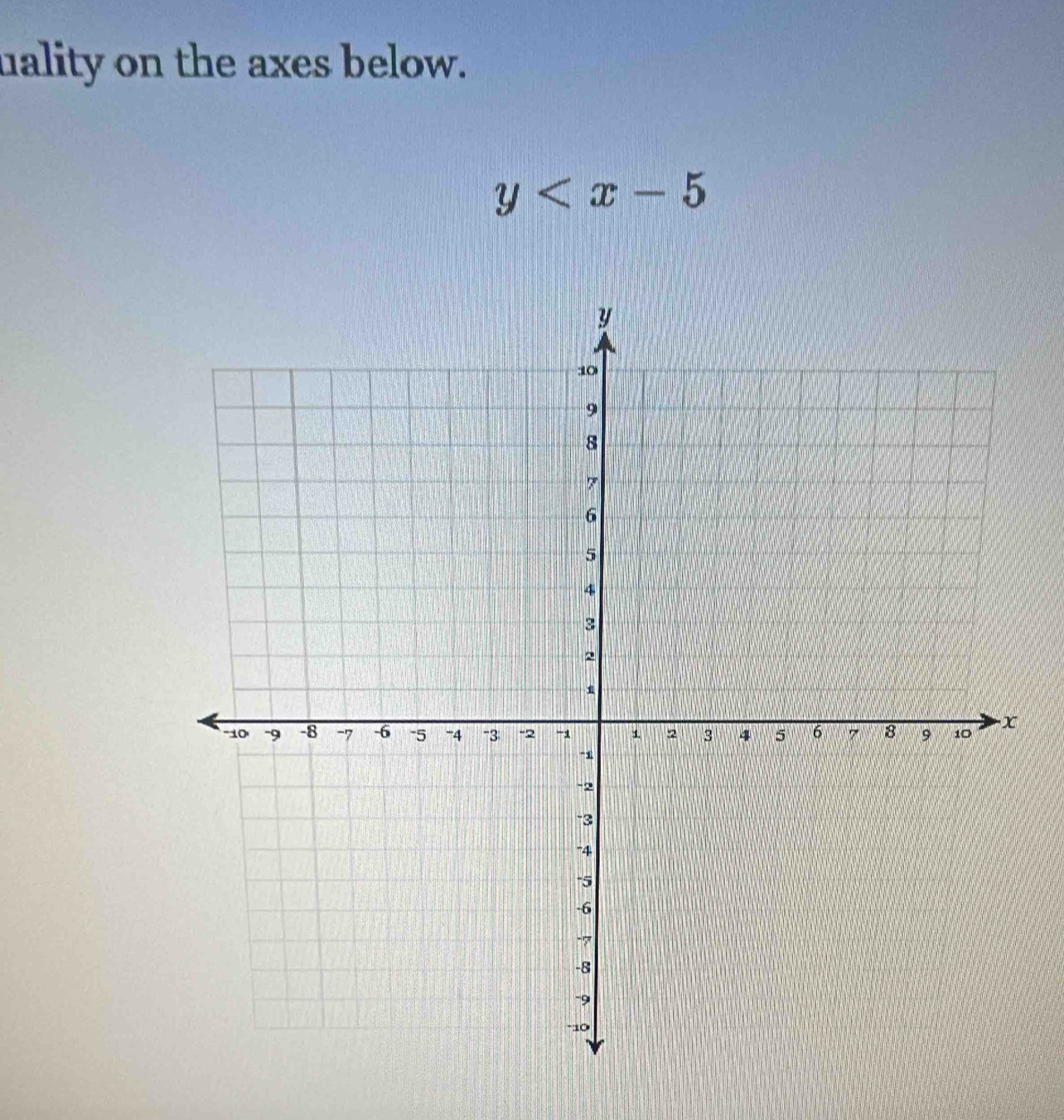 uality on the axes below.
y