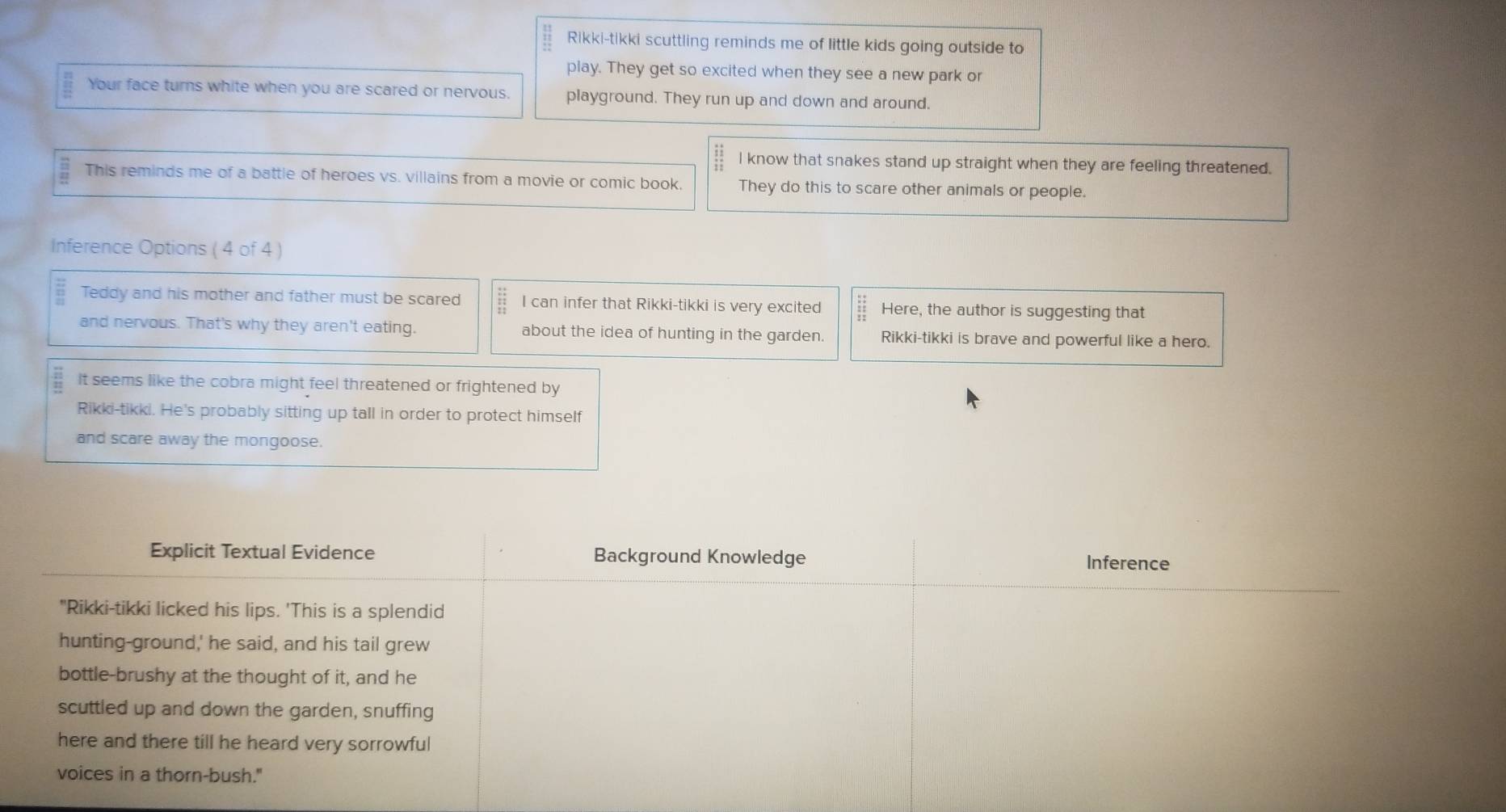 Rikki-tikki scuttling reminds me of little kids going outside to 
play. They get so excited when they see a new park or 
Your face turns white when you are scared or nervous. playground. They run up and down and around. 
I know that snakes stand up straight when they are feeling threatened. 
This reminds me of a battle of heroes vs. villains from a movie or comic book. They do this to scare other animals or people. 
Inference Options ( 4 of 4 ) 
Teddy and his mother and father must be scared I can infer that Rikki-tikki is very excited Here, the author is suggesting that 
and nervous. That's why they aren't eating. about the idea of hunting in the garden. Rikki-tikki is brave and powerful like a hero. 
It seems like the cobra might feel threatened or frightened by 
Rikki-tikki. He's probably sitting up tall in order to protect himself 
and scare away the mongoose.