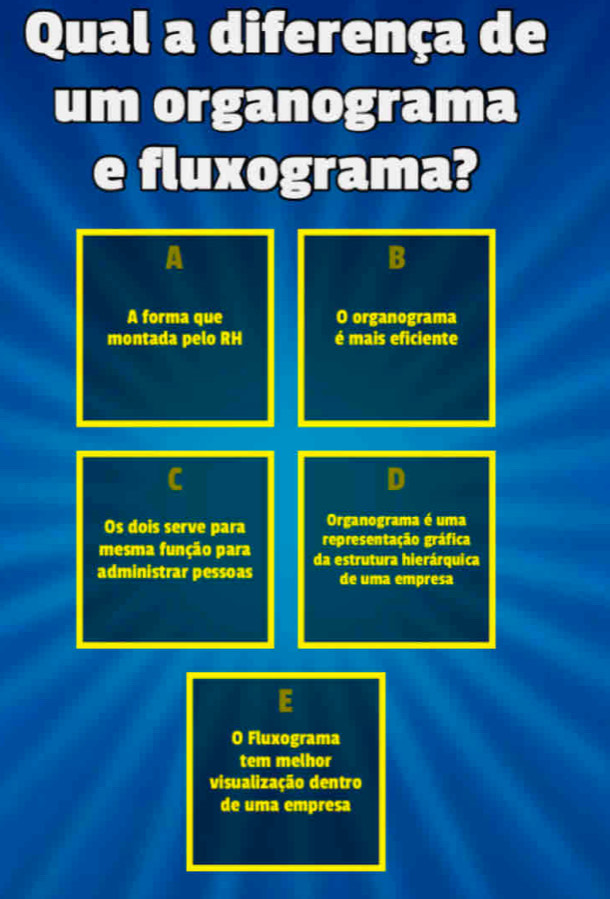 Qual a diferença de 
um organograma 
e fluxograma? 
A 
B 
A forma que O organograma 
montada pelo RH é mais eficiente 
Os dois serve para Organograma é uma 
mesma função para representação gráfica 
administrar pessoas da estrutura hierárquica 
de uma empresa 
O Fluxograma 
tem melhor 
visualização dentro 
de uma empresa