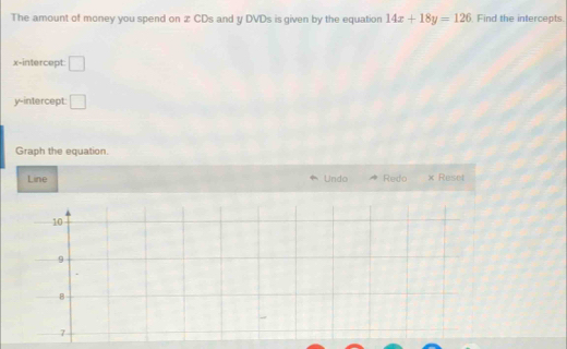 The amount of money you spend on ± CDs and y DVDs is given by the equation 14x+18y=126. Find the intercepts.
x-intercept: □ 
y-intercept: □ 
Graph the equation.
Line Undo Redo x Reset
10
9
B
7