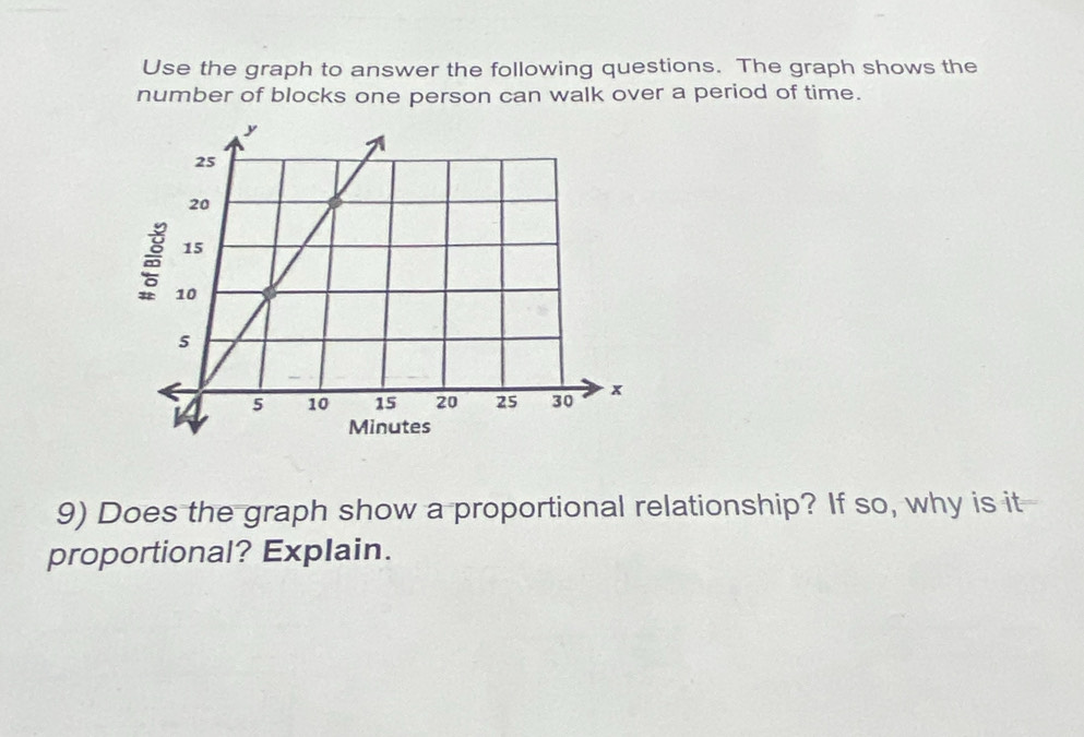 Use the graph to answer the following questions. The graph shows the 
number of blocks one person can walk over a period of time. 
9) Does the graph show a proportional relationship? If so, why is it 
proportional? Explain.