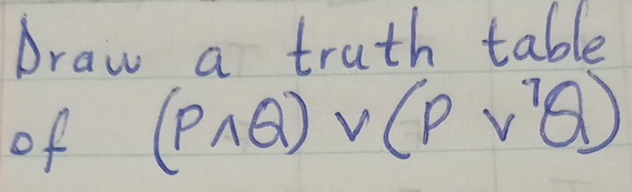 Draw a trath table 
of (Pwedge Q)vee (Pvee^7Q)