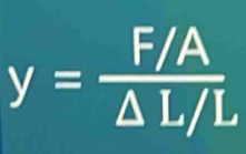 y= (F/A)/△ L/L 