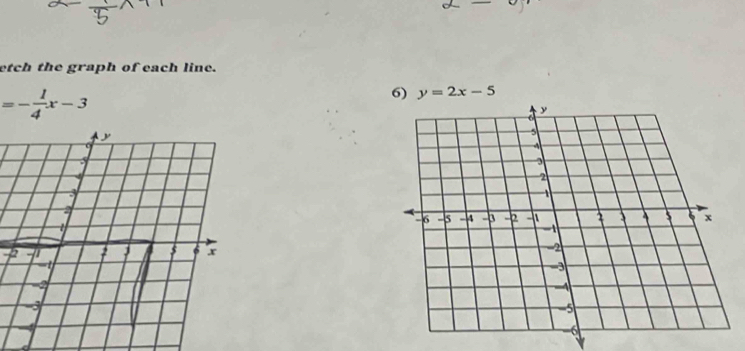 etch the graph of each line.
=- 1/4 x-3
6) y=2x-5