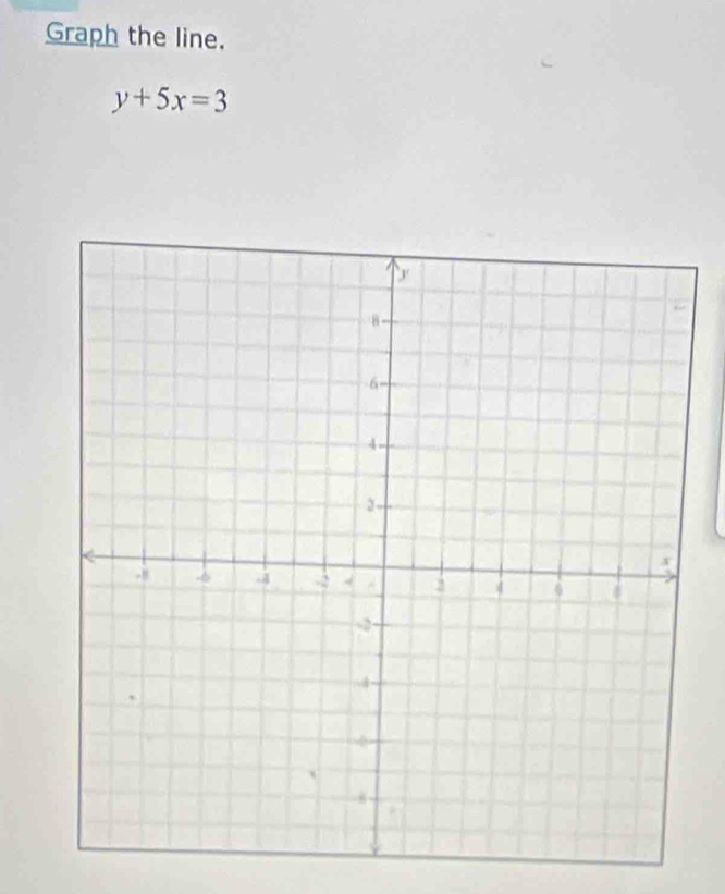 Graph the line.
y+5x=3