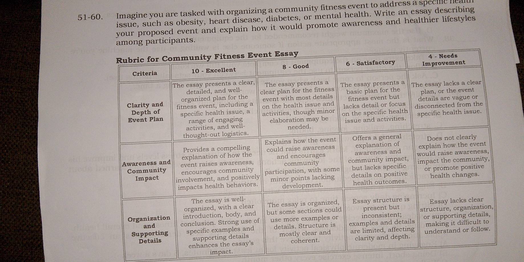 51-60. Imagine you are tasked with organizing a community fitness event to address a specille heall 
issue, such as obesity, heart disease, diabetes, or mental health. Write an essay describing 
your proposed event and explain how it would promote awareness and healthier lifestyles 
ong participants. 
impact.