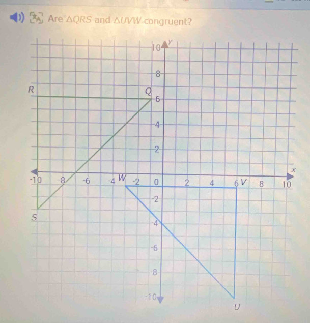 Are △ QRS and △ UVW congruent?