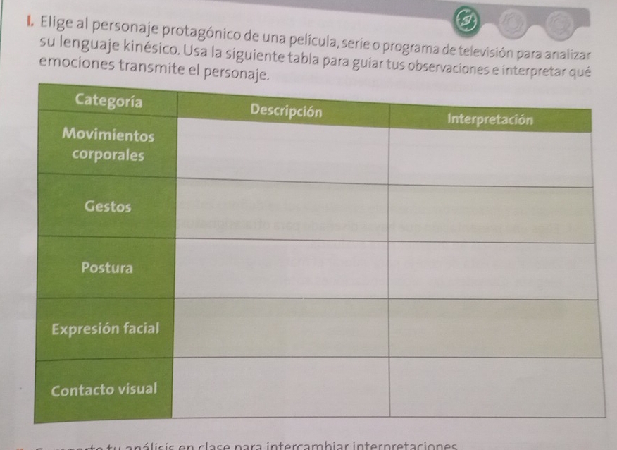 Elige al personaje protagónico de una película, serie o programa de televisión para analizar 
su lenguaje kinésico. Usa la siguiente tabla para guiar tus observaciones e interpretar qué 
emociones transmite el p 
i n é lic ic en clac e para intercambiar interpretacio n e s