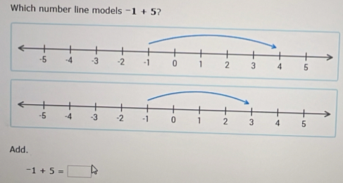 Which number line models -1+5 ? 
Add.
-1+5=□