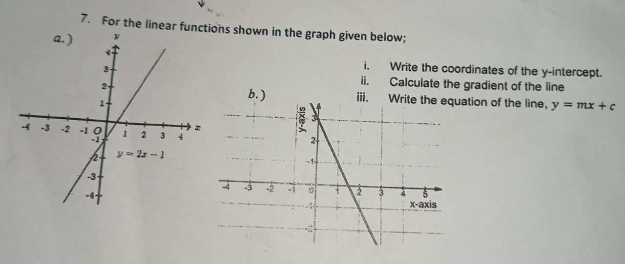 For the linear funions shown in the graph given below;
i. Write the coordinates of the y-intercept.
ii. Calculate the gradient of the line
uation of the line, y=mx+c