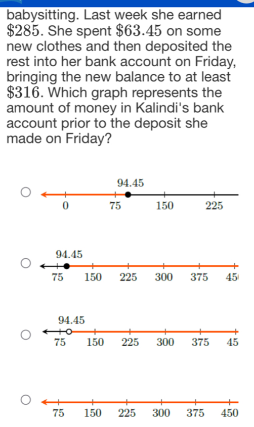 babysitting. Last week she earned
$285. She spent $63.45 on some 
new clothes and then deposited the 
rest into her bank account on Friday, 
bringing the new balance to at least
$316. Which graph represents the 
amount of money in Kalindi's bank 
account prior to the deposit she 
made on Friday?