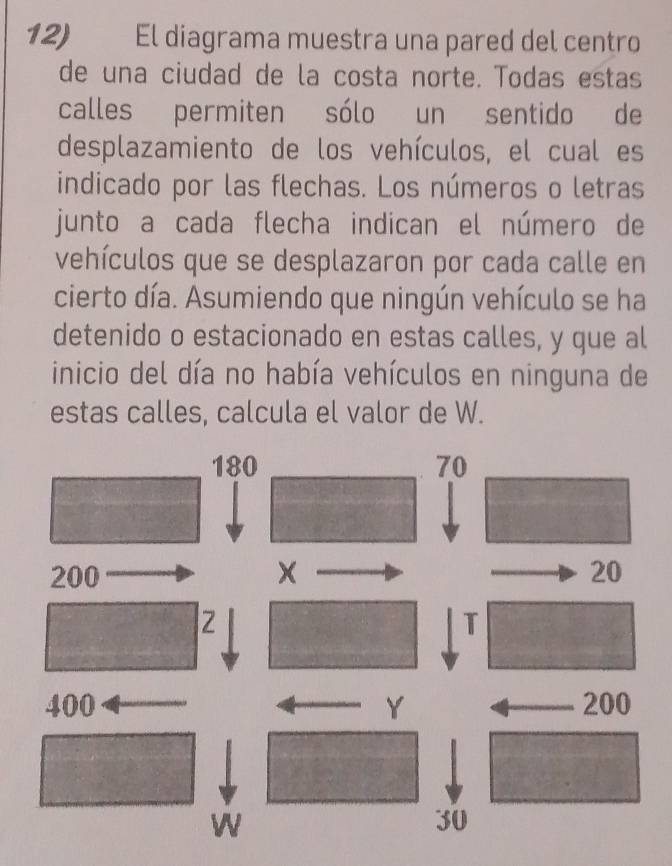 El diagrama muestra una pared del centro 
de una ciudad de la costa norte. Todas estas 
calles permiten sólo un sentido de 
desplazamiento de los vehículos, el cual es 
indicado por las flechas. Los números o letras 
junto a cada flecha indican el número de 
vehículos que se desplazaron por cada calle en 
cierto día. Asumiendo que ningún vehículo se ha 
detenido o estacionado en estas calles, y que al 
inicio del día no había vehículos en ninguna de 
estas calles, calcula el valor de W.
180 70
200 20
Z
T
400 Y 200
W
30