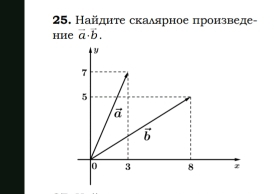 Найднτе скаδярное пронзведе-
hиe vector a· vector b.