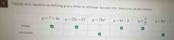 Cassily each equation as defining y as a linear or nonlinear function of 2. Select one cell per colume.