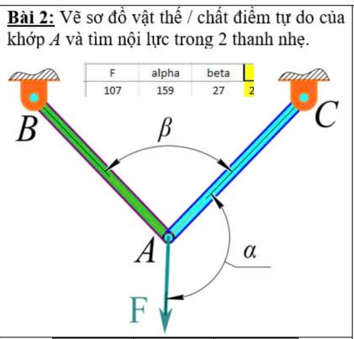 Vẽ sơ đồ vật thế / chất điểm tự do của 
khớp 4 và tìm nội lực trong 2 thanh nhẹ.