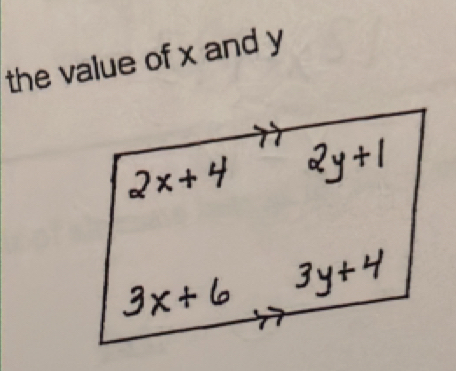 the value of x and y