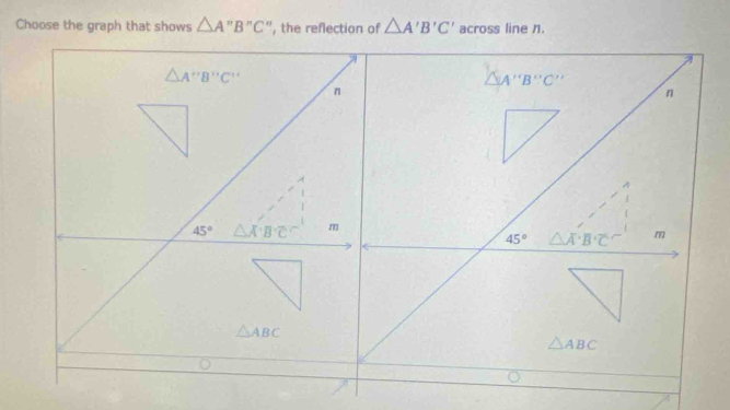 Choose the graph that shows △ A''B''C'' ', the reflection of △ A'B'C' across line n.