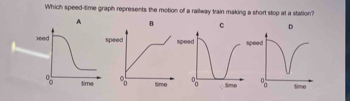 Solved: Which speed-time graph represents the motion of a railway train ...
