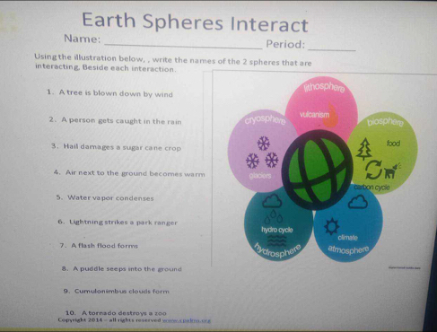 Earth Spheres Interact 
_ 
Name: _Period: 
Using the illustration below, , write the names of the 2 spheres that are 
interacting, Beside each interaction. 
1. A tree is blown down by wind 
2. A person gets caught in the rain 
3. Hail damages a sugar cane crop 
4. Air next to the ground becomes warm 
5. Water vapor condenses 
6. Lightning strikes a park ranger 
7. A flash flood forms 
8. A puddle seeps into the ground 
9. Cumulonimbus clouds form 
10. A tornado destroys a 200
Copyright 2014 - all rights reserved von paims ure