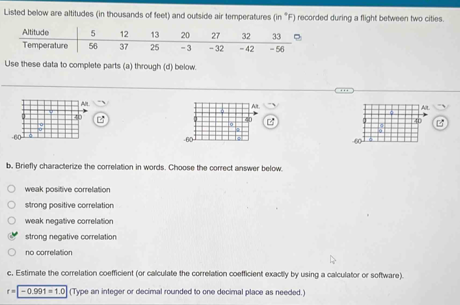 Listed below are altitudes (in thousands of feet) and outside air temperatures (in°F) recorded during a flight between two cities.
data to complete parts (a) through (d) below.



b. Briefly characterize the correlation in words. Choose the correct answer below.
weak positive correlation
strong positive correlation
weak negative correlation
strong negative correlation
no correlation
c. Estimate the correlation coefficient (or calculate the correlation coefficient exactly by using a calculator or software).
r=|-0.991=1.0 (Type an integer or decimal rounded to one decimal place as needed.)