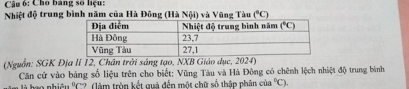 Cho bảng số liệu:
Nhiệt độ trung bình năm của Hà Đông (Hà Nội) và Vũng Tàu (^0C)
(Nguồn: SGK Địa lí 12, Chân trời sáng tạo, NXB Giáo dục, 2024)
Căn cứ vào bảng số liệu trên cho biết: Vũng Tàu và Hà Đông có chênh lệch nhiệt độ trung bình
bao nhiêu^0C ? (làm tròn kết quả đến một chữ số thập phân của^0C).