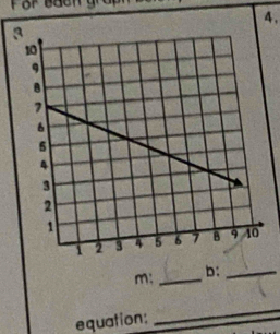 4,
m : _b:_ 
equation: 
_