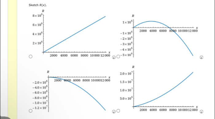 Sketch R(x).
R
1* 10^6
+
-1* 10^6 2000 4000 6000 8000 10 00012 000
-2* 10^6
-3* 10^6
-4* 10^6
-5* 10^6