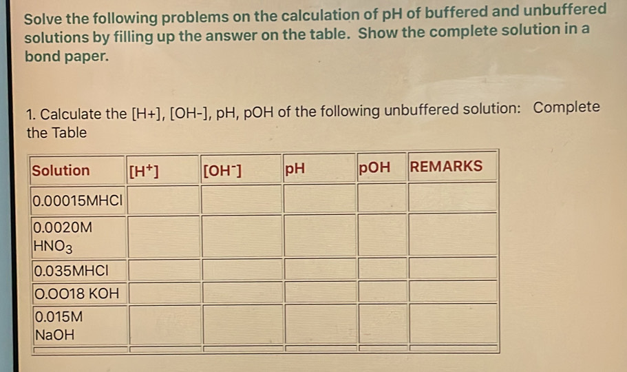 Solve the following problems on the calculation of pH of buffered and unbuffered
solutions by filling up the answer on the table. Show the complete solution in a
bond paper.
1. Calculate the [H+],[OH-], ,pH , pOH of the following unbuffered solution: Complete
the Table