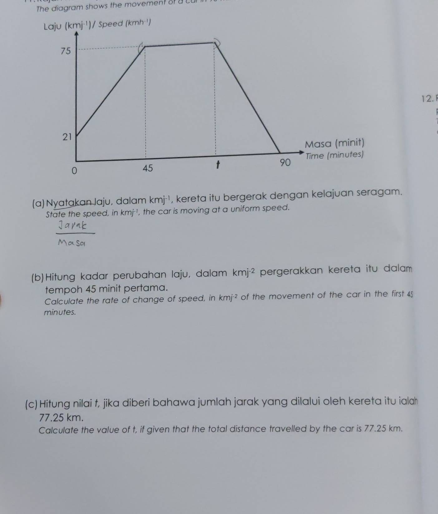 The diagram shows the movement of a c
peed (kmh^(-1))
12.
(a) Nyatakan laju, dalam kmj^(-1) , kereta itu bergerak dengan kelajuan seragam.
State the speed, in kmj^(-1) , the car is moving at a uniform speed.
(b)Hitung kadar perubahan laju, dalam kmj^(-2) pergerakkan kereta itu dalam 
tempoh 45 minit pertama.
Calculate the rate of change of speed, in kmj^(-2) of the movement of the car in the first 45
minutes.
(c) Hitung nilai t, jika diberi bahawa jumlah jarak yang dilalui oleh kereta itu ialah
77.25 km.
Calculate the value of t, if given that the total distance travelled by the car is 77.25 km.