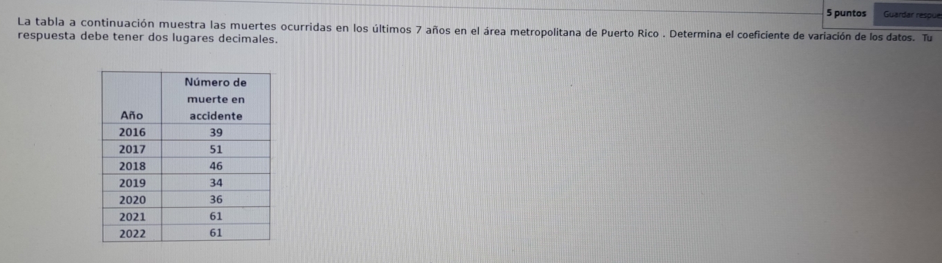 puntos Guardar respué 
La tabla a continuación muestra las muertes ocurridas en los últimos 7 años en el área metropolitana de Puerto Rico . Determina el coeficiente de variación de los datos. Tu 
respuesta debe tener dos lugares decimales.
