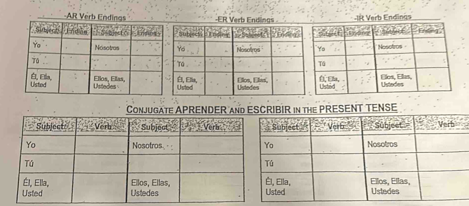 AR Verb Endings-ER Verb Endings -IR Verb Endings 
CoNJUGäTE APRENDER and ESCRIBIR in thE PRESENT TENSE