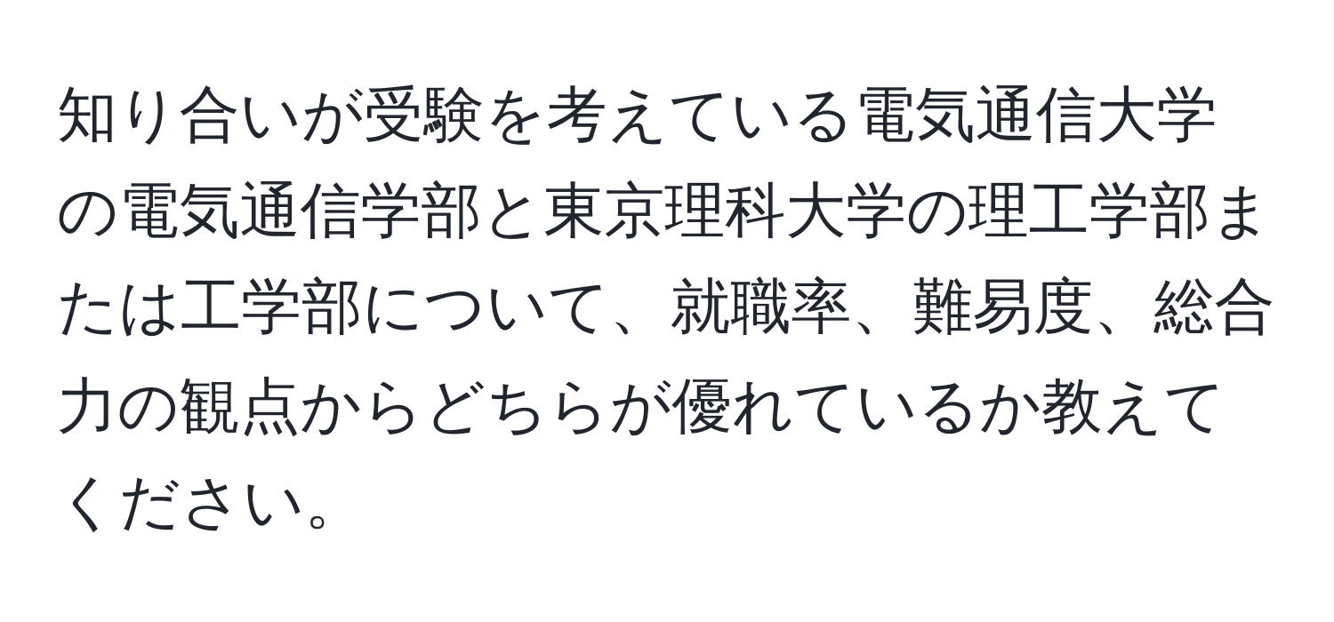 知り合いが受験を考えている電気通信大学の電気通信学部と東京理科大学の理工学部または工学部について、就職率、難易度、総合力の観点からどちらが優れているか教えてください。