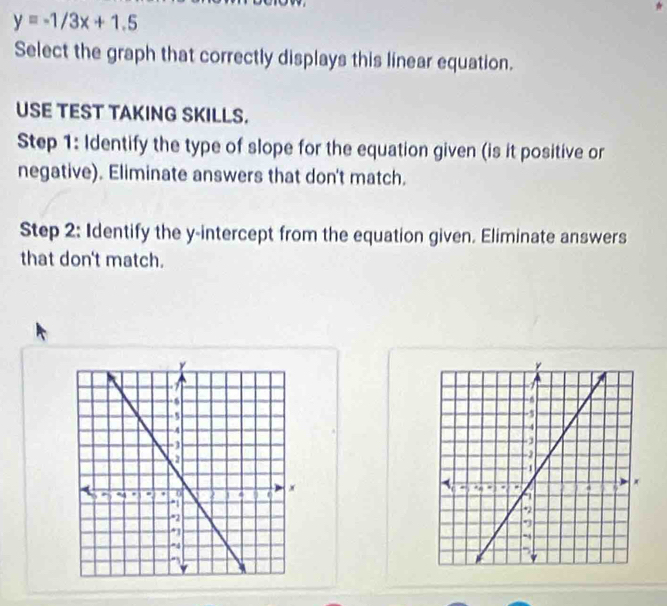 y=-1/3x+1.5
Select the graph that correctly displays this linear equation. 
USE TEST TAKING SKILLS. 
Step 1: Identify the type of slope for the equation given (is it positive or 
negative). Eliminate answers that don't match. 
Step 2: Identify the y-intercept from the equation given. Eliminate answers 
that don't match.