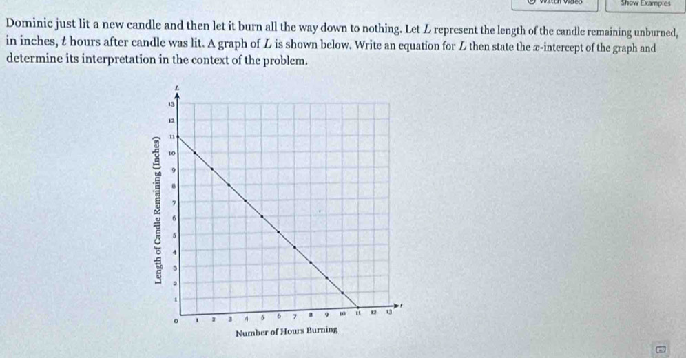 Show Examples 
Dominic just lit a new candle and then let it burn all the way down to nothing. Let Z represent the length of the candle remaining unburned, 
in inches, t hours after candle was lit. A graph of L is shown below. Write an equation for L then state the æ-intercept of the graph and 
determine its interpretation in the context of the problem.