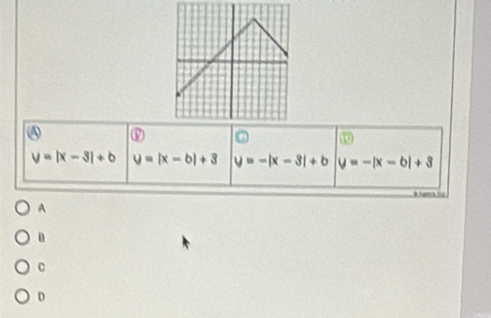 y=|x-3|+b y=|x-b|+3 y=-|x-3|+b y=-|x-b|+3
A
D
C
D