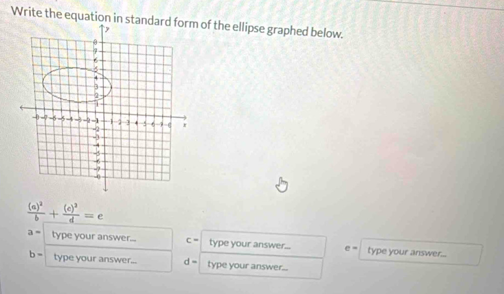 Write the equation in stan of the ellipse graphed below.
frac (a)^2b+frac (c)^2d=e
a= type your answer... c= type your answer... type your answer...
e=
b= type your answer... d= type your answer...