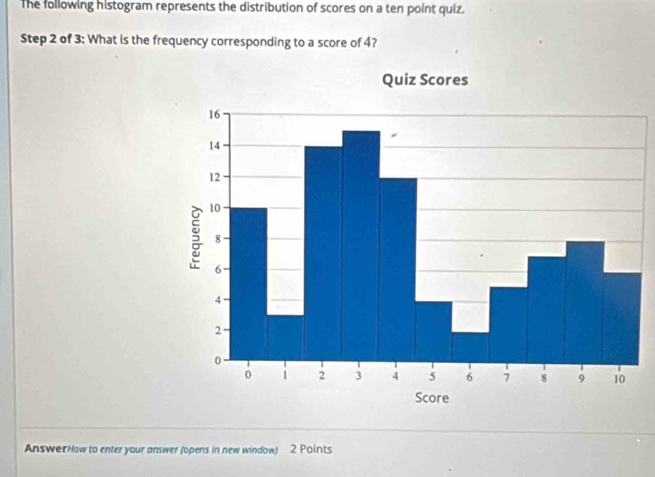 The following histogram represents the distribution of scores on a ten point quiz. 
Step 2 of 3 : What is the frequency corresponding to a score of 4? 
AnswerHow to enter your answer (opens in new window) 2 Polnts