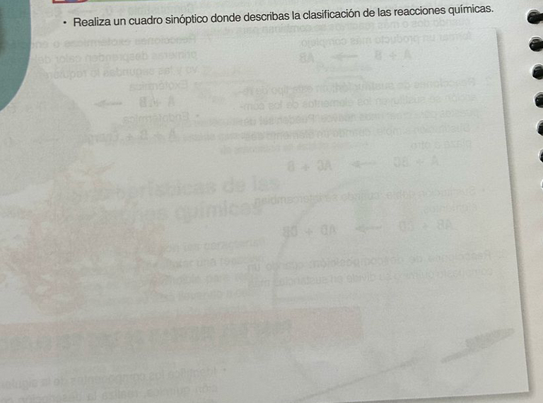 Realiza un cuadro sinóptico donde describas la clasificación de las reacciones químicas.