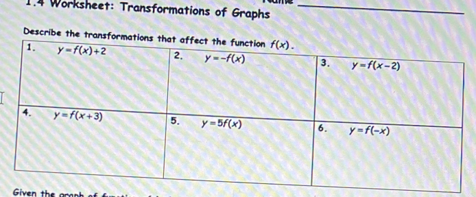 1.4 Worksheet: Transformations of Graphs_
Describe the transforma
Given the graph of