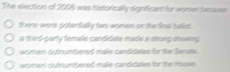 The election of 2018 was historically significant for womer becase
tere were polentaly tne women on the frat tate.
a thind-pary female candidale mate a shong showing .
women outhumbered male condidales for te Serale .
women outumbered mae codidales fr te hosss .