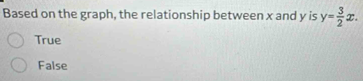 Based on the graph, the relationship between x and y is y= 3/2 x.
True
False