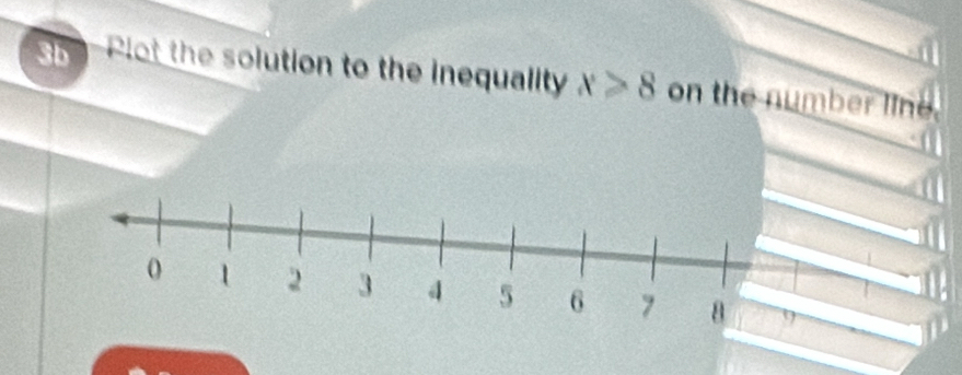 3b Plot the solution to the inequality x≥slant 8 on the number line.