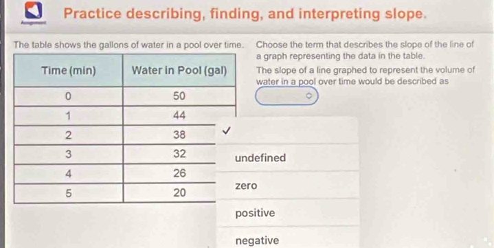 Practice describing, finding, and interpreting slope.
The table shows the gallons of water in a pool over time. Choose the term that describes the slope of the line of
graph representing the data in the table.
The slope of a line graphed to represent the volume of
water in a pool over time would be described as
fined
positive
negative