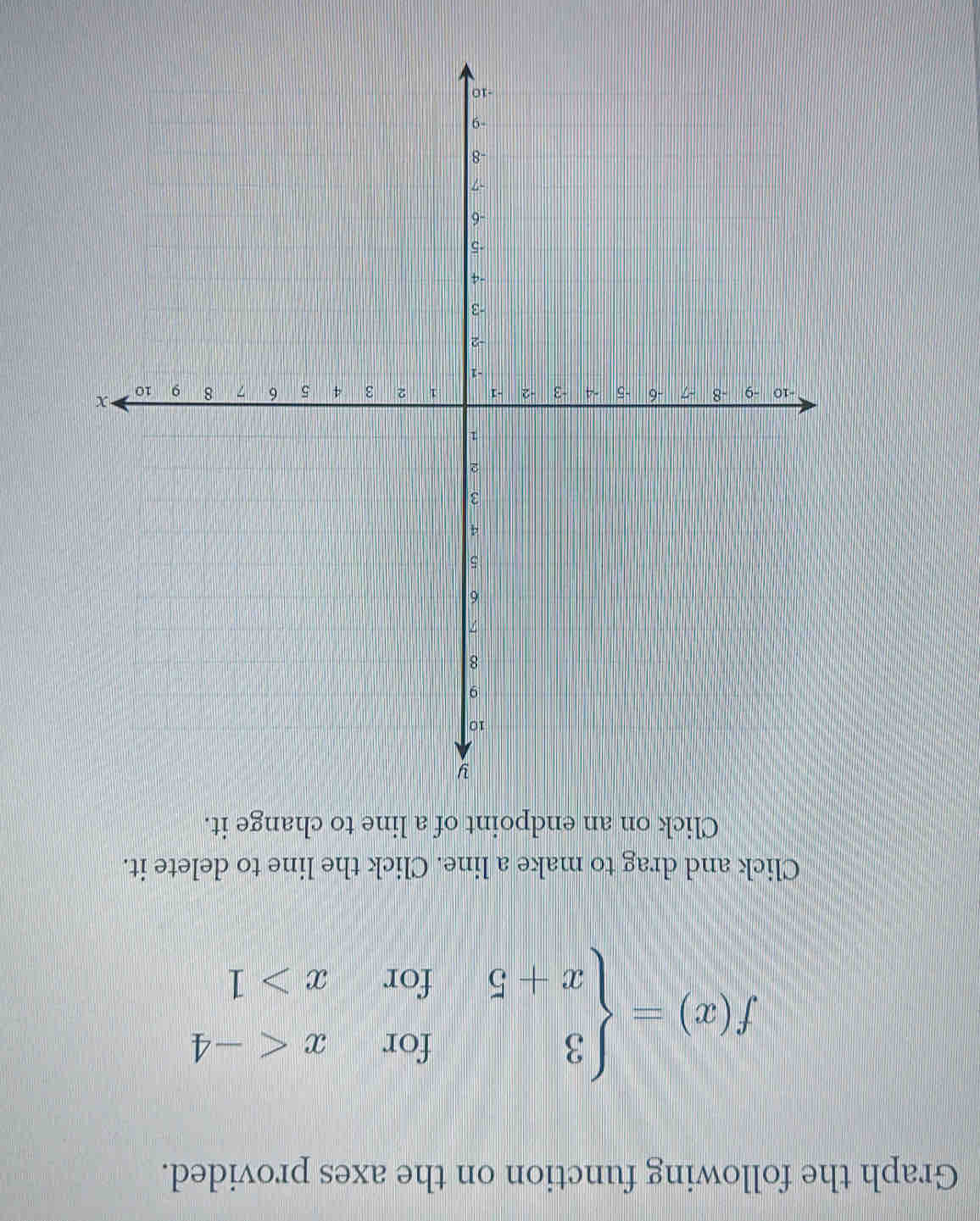 Graph the following function on the axes provided.
f(x)=beginarrayl 3forx 1endarray.
Click and drag to make a line. Click the line to delete it. 
Click on an endpoint of a line to change it.