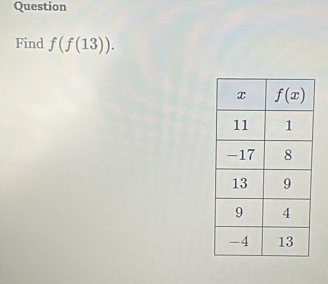 Question
Find f(f(13)).