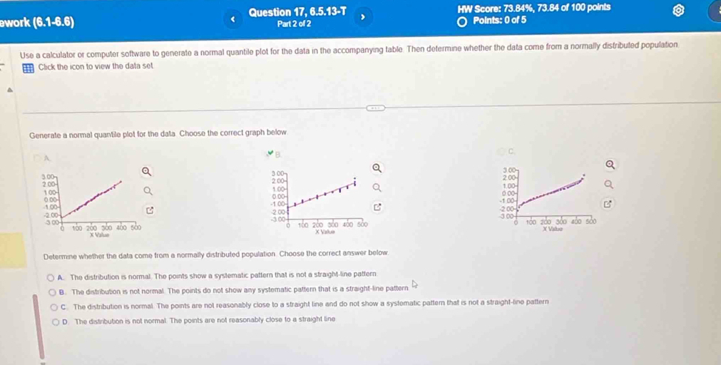 Question 17, 6.5.13-T HW Score: 73.84%, 73.84 of 100 points
work (6.1-6.6) Part 2 of 2 > Points: 0 of 5
Use a calculator or computer software to generate a normal quantile plot for the data in the accompanying table. Then determine whether the data come from a normally distributed population
Click the icon to view the data set
Generate a normal quantile plot for the data Choose the correct graph below
C.
A.
B
2 00 3.00
300 2.00
1.00 1.00
0 0 ( 0 0
-1.00 - -2 00 - -1 00
-2.00 300 100 200 300 400 500
-3 00
0 300
100 X Vallue 400 500 X Valuo
Determine whether the data come from a normally distributed population. Choose the correct answer below
A. The distribution is normal. The points show a systematic pattern that is not a straight-line pattern
B. The distribution is not normal. The points do not show any systematic pattern that is a straight-line pattern
C. The distribution is normal. The points are not reasonably close to a straight line and do not show a systematic pattern that is not a straight-line pattern
D. The distribution is not normal. The points are not reasonably close to a straight line