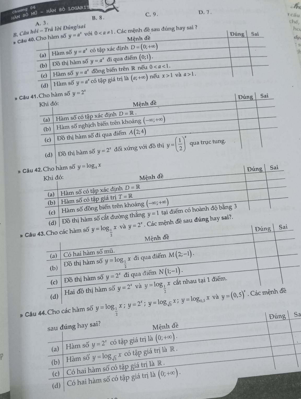 Chuơng 06
Hàm Số Mũ - HàM Số LOGArIt
th
B. 8 . C. 9. D. 7 . 1 cấu
A. 3 .
chế,
Brả lời Đúng/sai
» au đúng hay sai ?
ho
đạ
: s
th
» 
# Cm số y=log _ 1/2 x;y=2^x;y=log _sqrt(3)x;y=log _0.5x
a
p