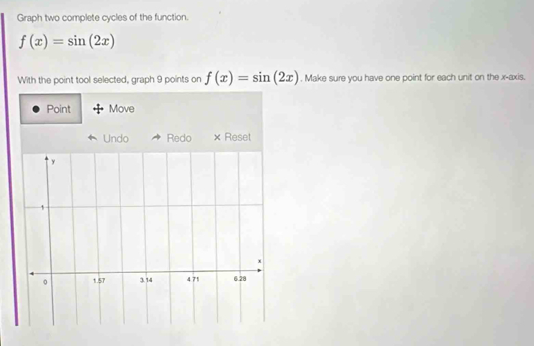 Graph two complete cycles of the function.
f(x)=sin (2x)
With the point tool selected, graph 9 points on f(x)=sin (2x) , Make sure you have one point for each unit on the x-axis. 
Point Move 
Undo Redo ×Reset