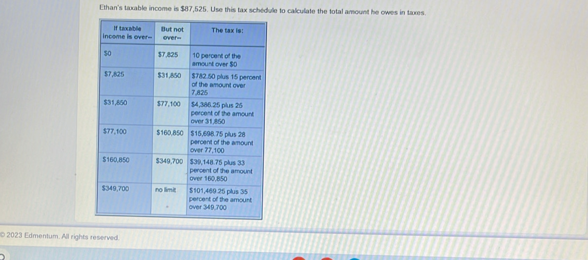 Ethan's taxable income is $87,525. Use this tax schedule to calculate the total amount he owes in taxes. 
© 2023 Edmentum. All rights reserved.