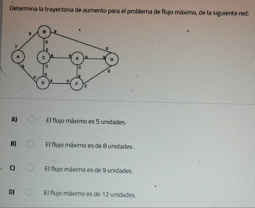 Determina la trayectoria de aumento para el problema de flujo máximo, de la siguiente red:
A) El flujo máximo es 5 unidades.
B) El flujo máximo es de 8 unidades.
、 C) El flujo máximo es de 9 unidades.
D) El flujo máximo es de 12 unidades.